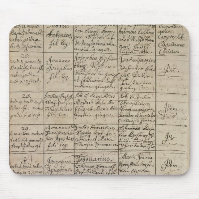 Mozart's entry in the baptismal register, 1756 mouse pad (Front)