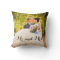 Mr and Mrs Personalized Wedding Photo Throw Pillow