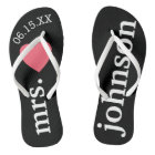 Mr. and Mrs. Wedding Honeymoon Heart Text