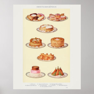 Mrs. Beeton's Vintage Sweets Art   Poster