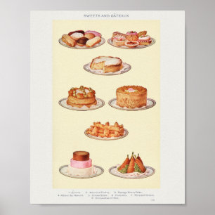 Mrs. Beeton's Vintage Sweets Art   Poster