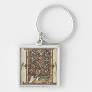 Ms 21926 The Tree of Jesse from a psalter Keychain