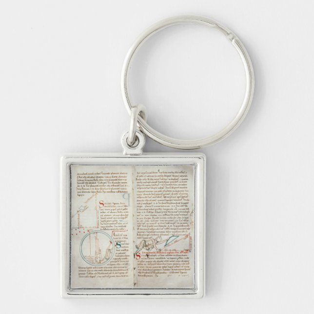 Ms 235 f.32 & 33 Geometry, from a 'Traite d'Astron Keychain (Front)
