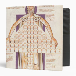 Ms 354 fol.256v Tree of Consanguinity Binder