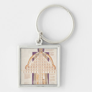 Ms 354 fol.256v Tree of Consanguinity Keychain