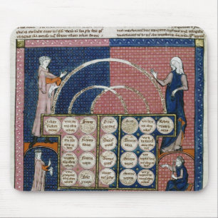 Ms 360 fol.262v Tree of Consanguinity Mouse Pad