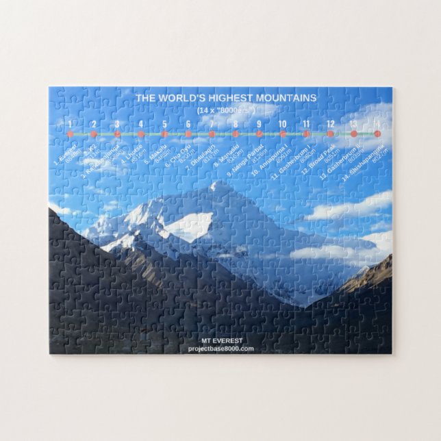 Mt Everest Jigsaw Puzzle (Horizontal)