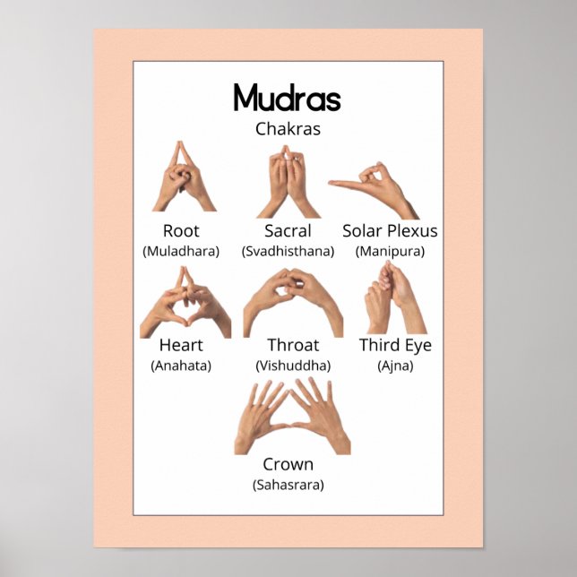 Mudras : Poster des gestes de la main de Yoga (Devant)