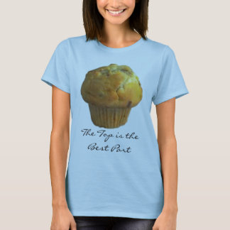 Muffin Top