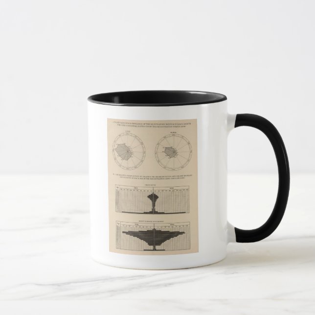 Mug 123 Maladies mortelles système respiratoire, bronc (Droite)