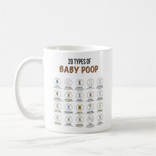 Mug 20 types de chiots à café 11oz