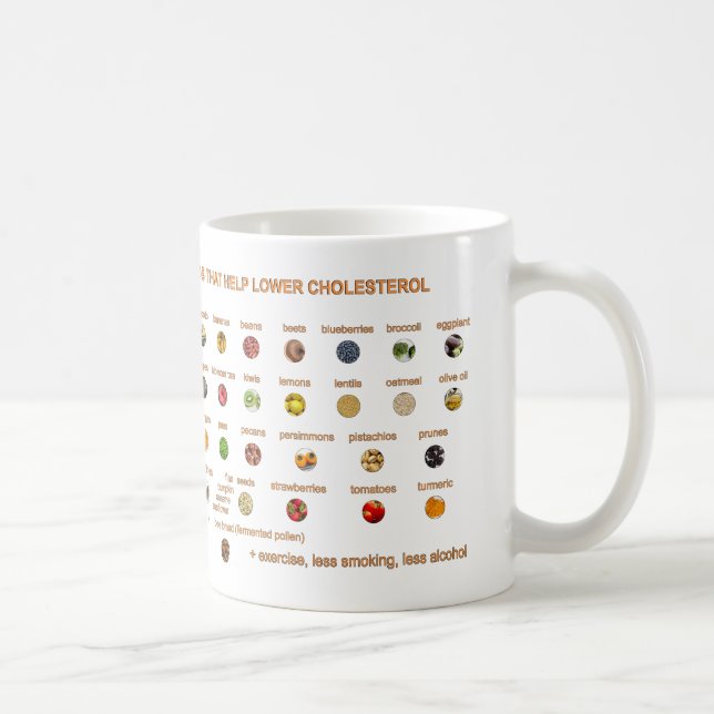 Mug 35 Meilleurs aliments qui aident à réduire le chol (Droite)
