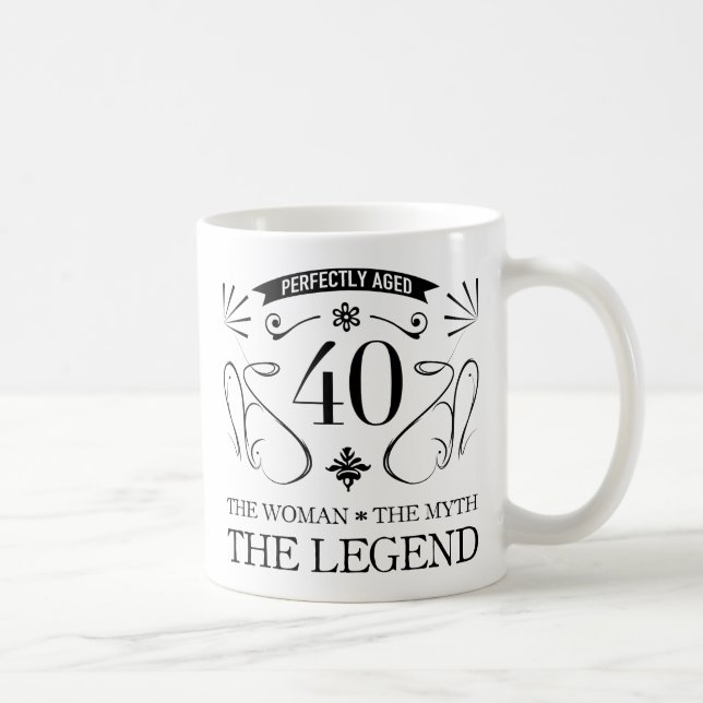 Mug 40e anniversaire pour les femmes (Droite)