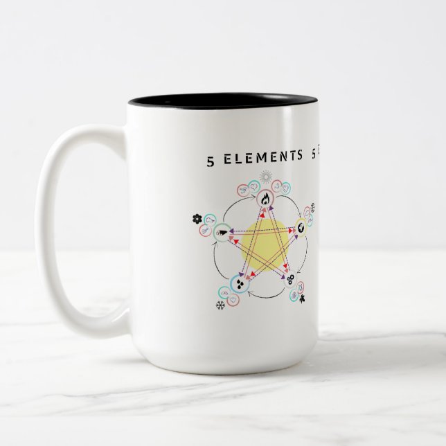 Mug 5 elements Chinese energy medicine (Left)