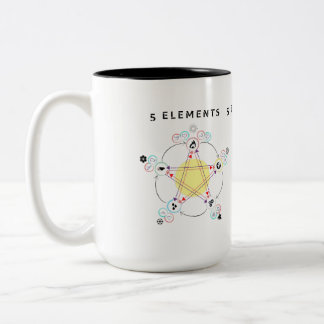 Mug 5 éléments médecine chinoise énergétique