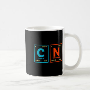 Mug 67 Meme Drôle Professeur Science Tableau Périodiqu