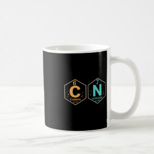 Mug 67 Mème Professeur Drôle Science Tableau Périodiqu