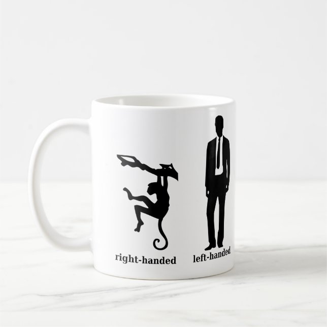 Mug à café homme gaucher à la main droite (Gauche)