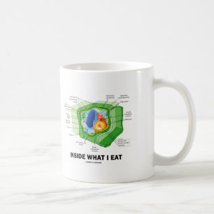 Mug À l'intérieur de ce que je mange (l'humour