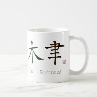 Mug À l'intérieur de l'artiste sans l'arrière - plan