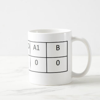 MUG ABNEG
