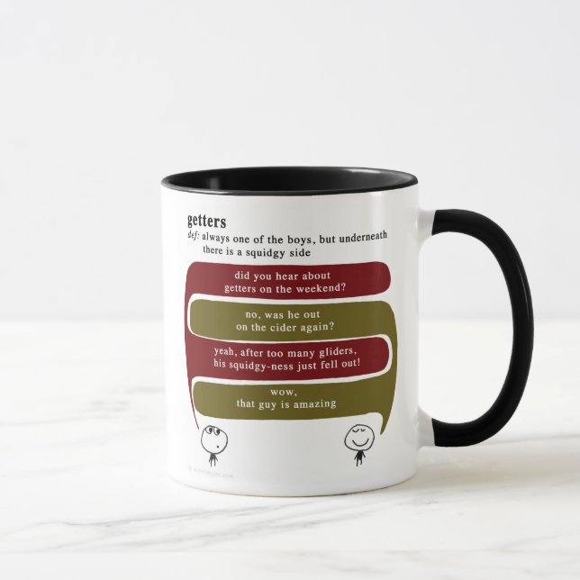 Mug acquéreurs (Droite)