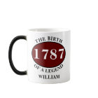 Ajouter le nom et l'année Anniversaire