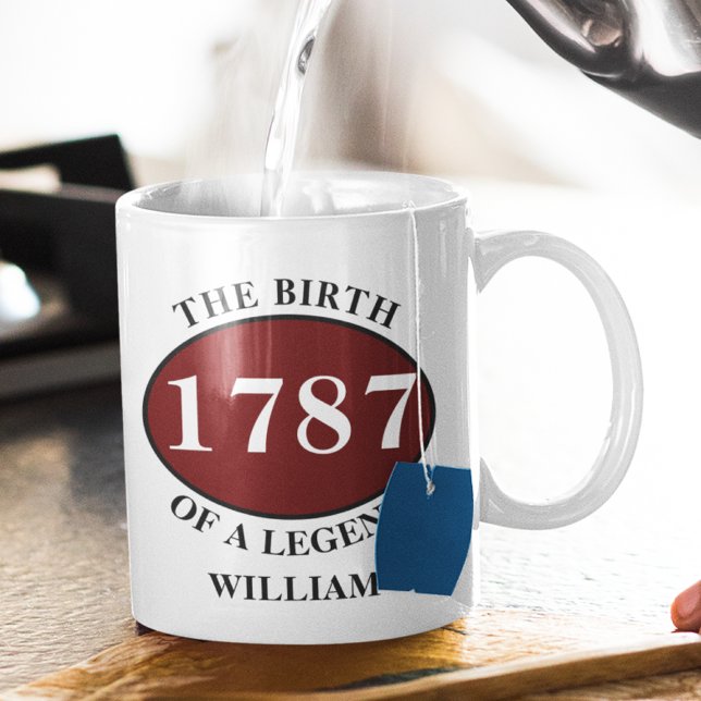 Mug Ajouter le nom et l'année Anniversaire (Créateur téléchargé)