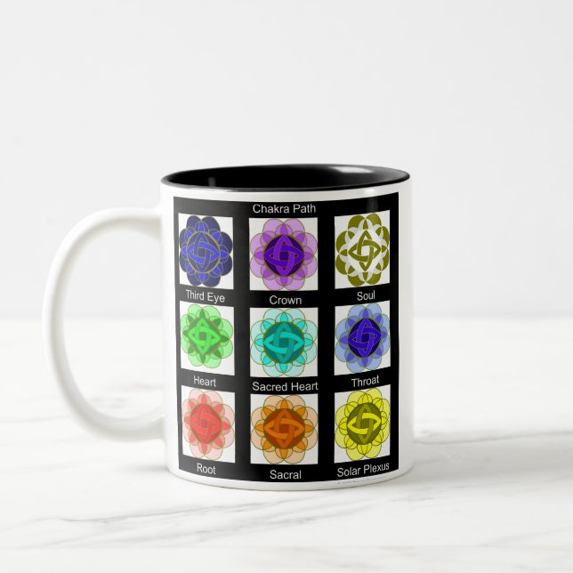 Mug "All Chakra Balancing" (Gauche)