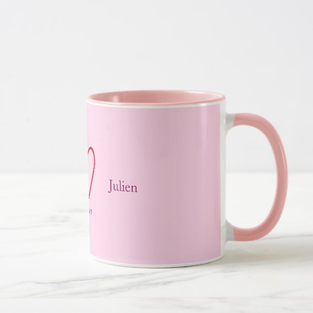 Mug All you need is ... (Droite)