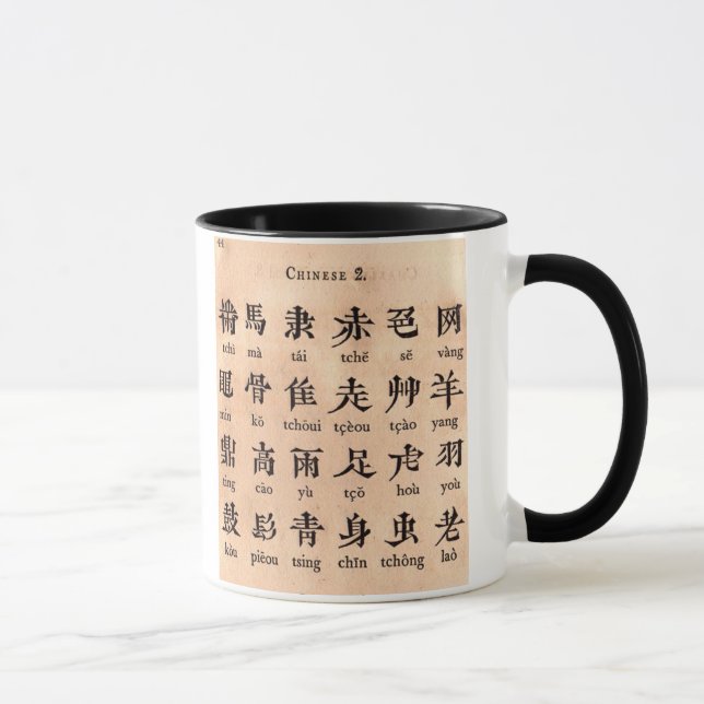 Mug alphabet chinois (Droite)