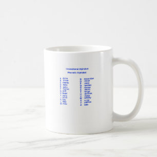 Mug Alphabet international