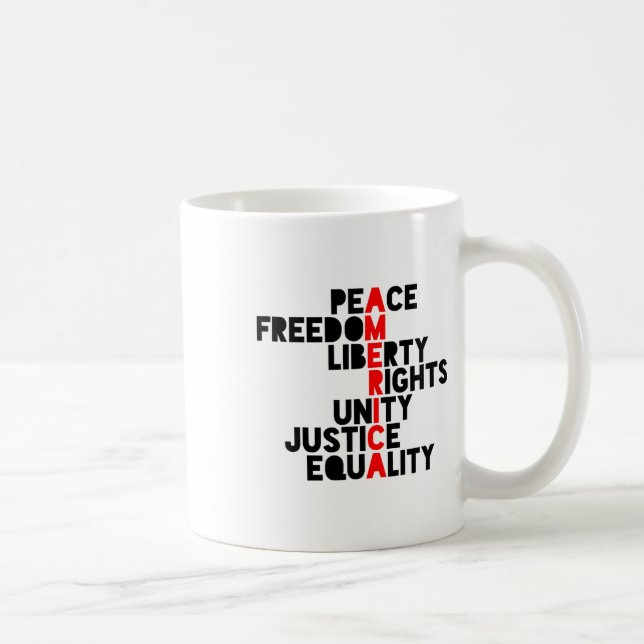 Mug Amérique anti-Trump Signification1 (Droite)