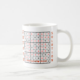 Mug Amusement d'un certain nombre de manières