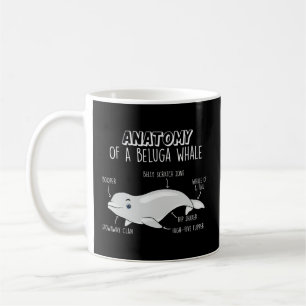 Mug Anatomie De La Baleine De Beluga