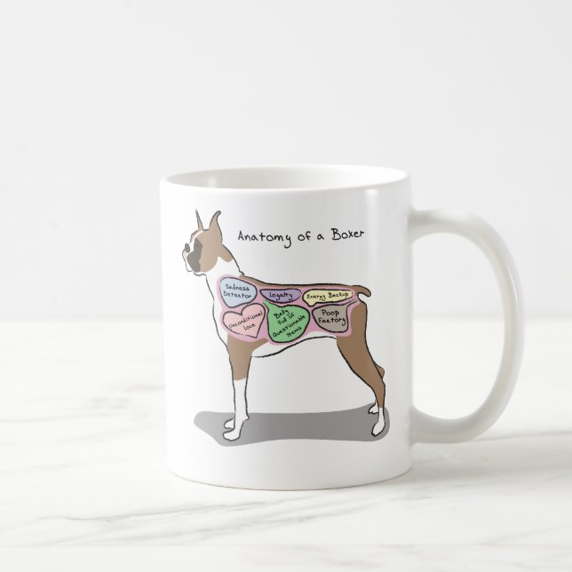 Mug Anatomie des cadeaux d'un chien de boxeur (Droite)