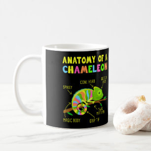 Mug Anatomie d'un chameleon Lizard Reptiles