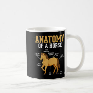 Mug Anatomie D'Un Cheval Drôle Equestre Nighs Horse Lo