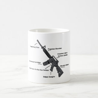 Mug Anatomie d'un pistolet - Drôle - 2ème amendement