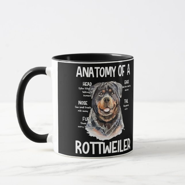 Mug Anatomie D'Un Rottweiler Pour Les Amoureux de les  (Gauche)