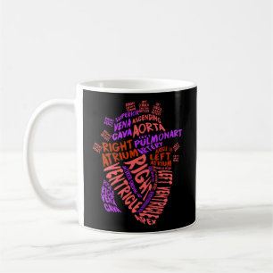 Mug Anatomique Hu He Cardiologie Médicale Infirmière C