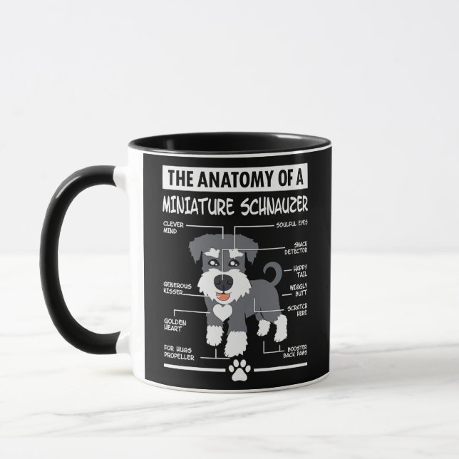 Mug Anatomy Of A Miniature Schnauzer Dog Dog Mama Dog (Gauche)