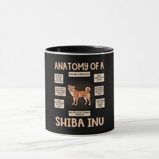 Mug Anatomy Of A Shiba