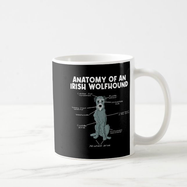 Mug Anatomy Of An Irish Wolfhound  (Droite)