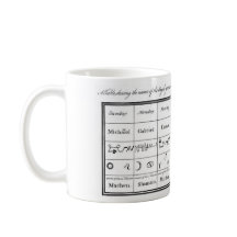 Angels de docteur Dee's