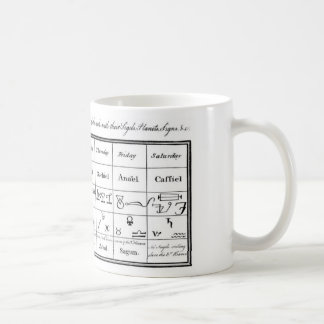 Mug Angels de docteur Dee's