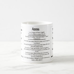 Mug Anna, l'origine et la signification et votre photo