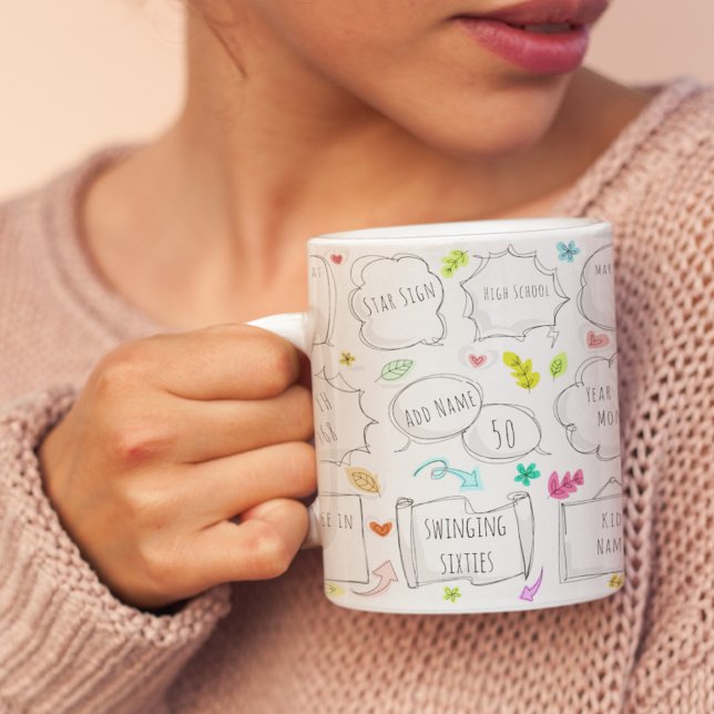Mug Année de naissance C'EST VOTRE VIE ajouter MILESTO (Créateur téléchargé)