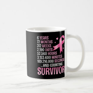 Mug Années 72 Mois Lutte Contre Le Cancer Du Sein Comp