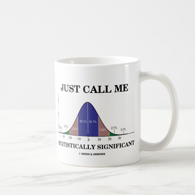 Mug Appelez-juste moi statistiquement significatif (Droite)